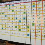ccf3